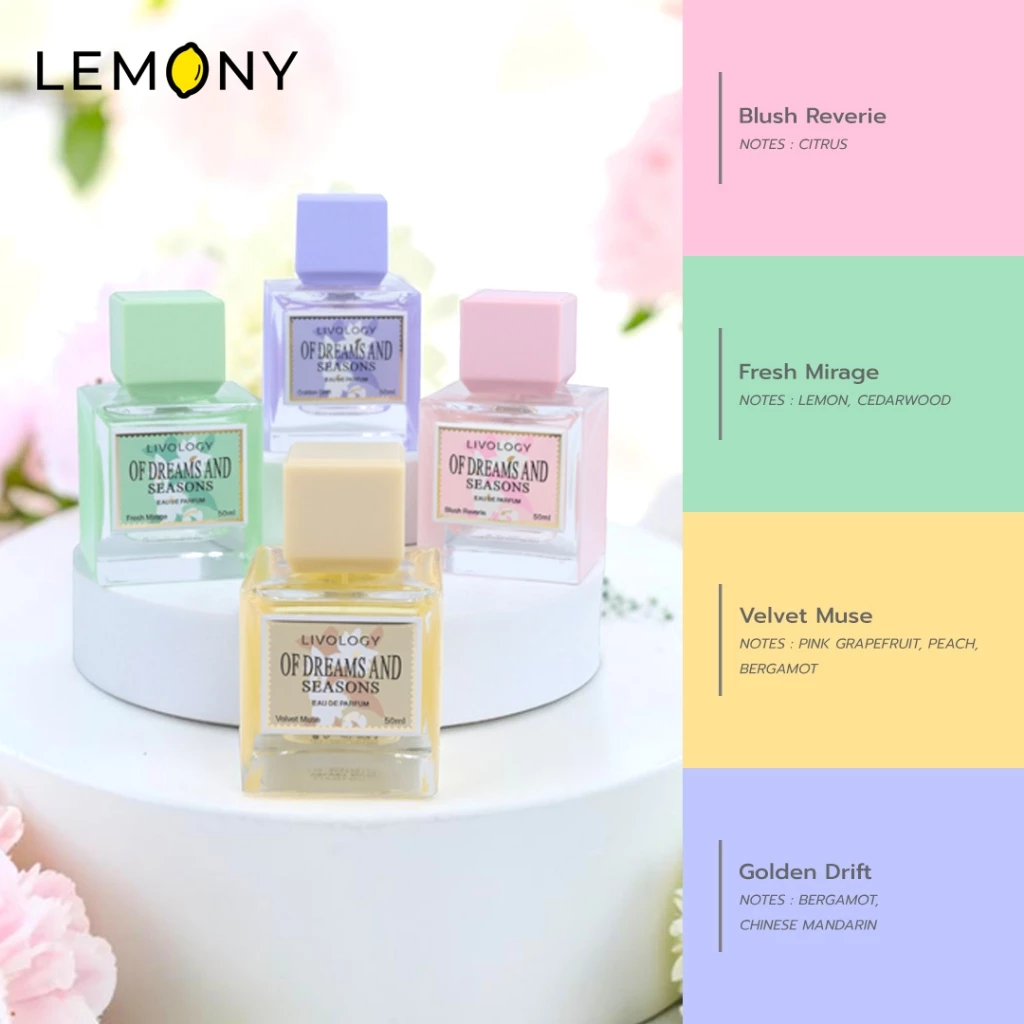 LEMONY น้ำหอมผู้หญิง LIVOLOGY ซีรีส์ Of Dreams and Seasons ซูมรายละเอียดส่วนบนของขวดแก้ว โชว์ดีไซน์ฝาปิดทรงกลมสีใสสลักลวดลายศิลปะสวยงาม และหัวสเปรย์เมทัลลิกสีทองพรีเมียมสำหรับการฉีดฟุ้งกระจายได้ดี