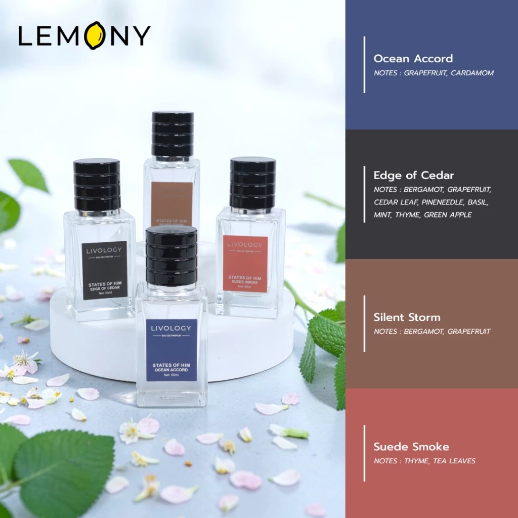 LEMONY น้ำหอมผู้ชาย LIVOLOGY ซีรีส์ States of Him ซูมรายละเอียดส่วนบนของขวดแก้ว โชว์ดีไซน์ฝาปิดทรงกลมสีดำสนิทเงางามจับถนัดมือ และหัวสเปรย์เมทัลลิกสีเงินพรีเมียมสำหรับการฉีดพ่นละอองฝ้ากระจายกลิ่นได้ดี